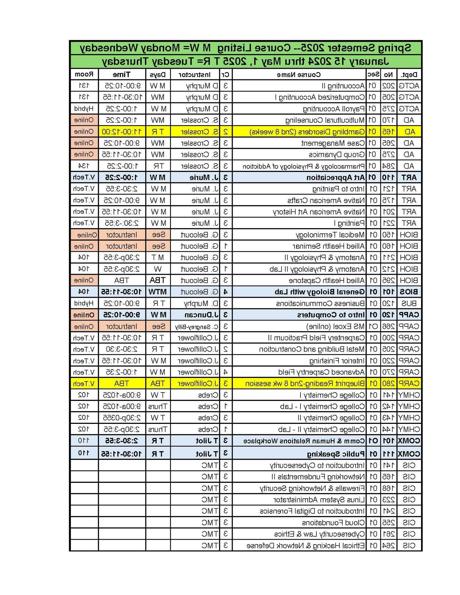 Spring '25 Schedule p.1